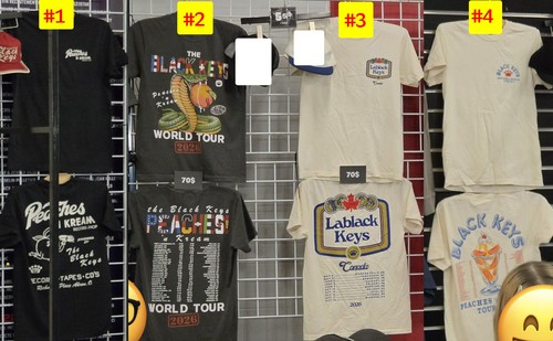 Shirt the black - the,